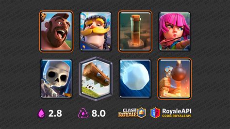 2.8 Hog cycle + Archers .